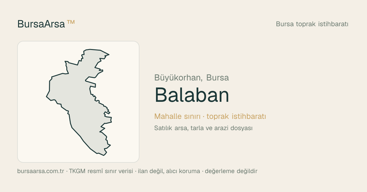 Balaban (Büyükorhan) mahalle sınırı, TKGM kadastro verisi