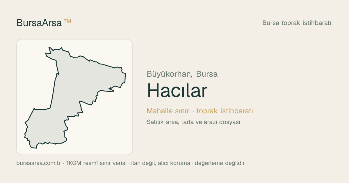Hacılar (Büyükorhan) mahalle sınırı, TKGM kadastro verisi