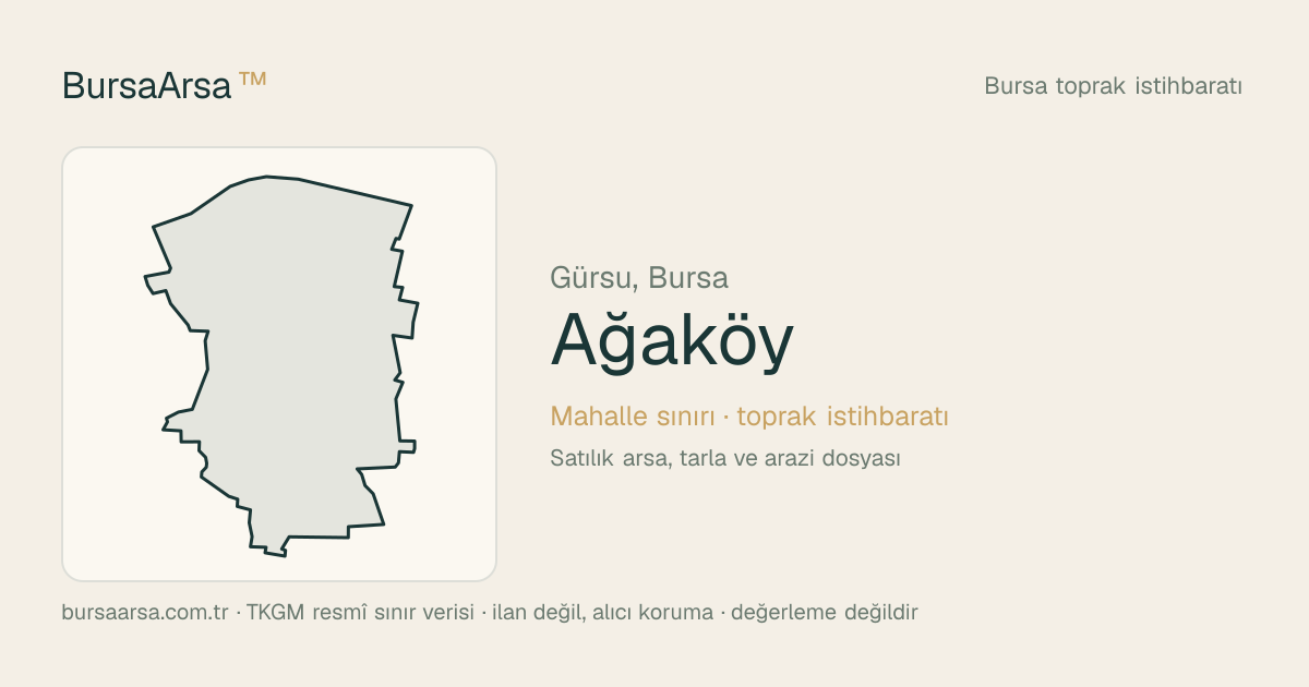 Ağaköy (Gürsu) mahalle sınırı, TKGM kadastro verisi