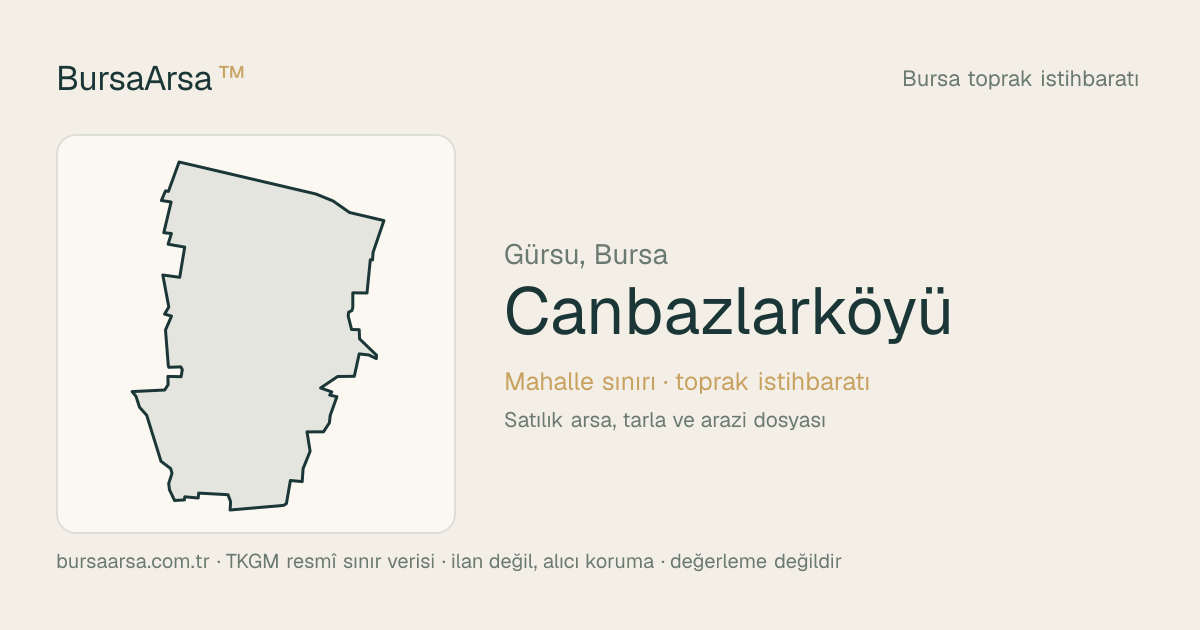 Canbazlarköyü (Gürsu) mahalle sınırı, TKGM kadastro verisi