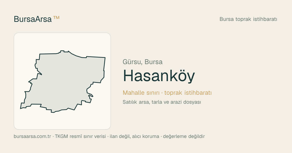 Hasanköy (Gürsu) mahalle sınırı, TKGM kadastro verisi