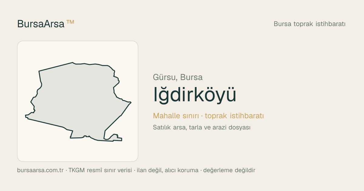 İğdirköyü (Gürsu) mahalle sınırı, TKGM kadastro verisi