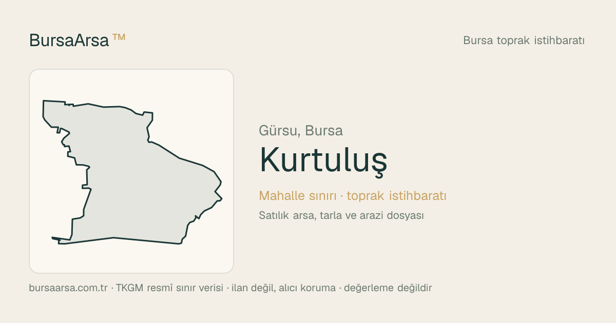 Kurtuluş (Gürsu) mahalle sınırı, TKGM kadastro verisi