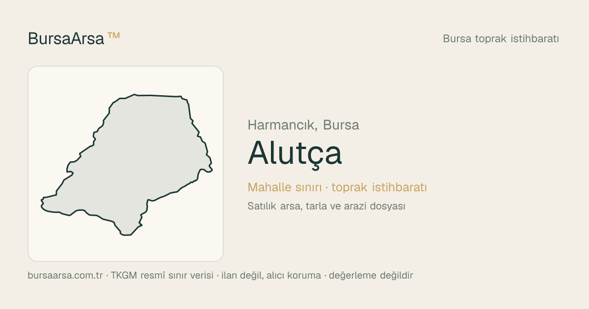 Alutca (Harmancık) mahalle sınırı, TKGM kadastro verisi
