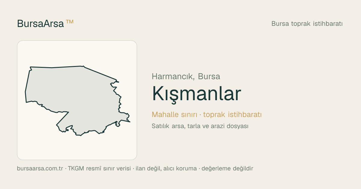 Kışmanlar (Harmancık) mahalle sınırı, TKGM kadastro verisi
