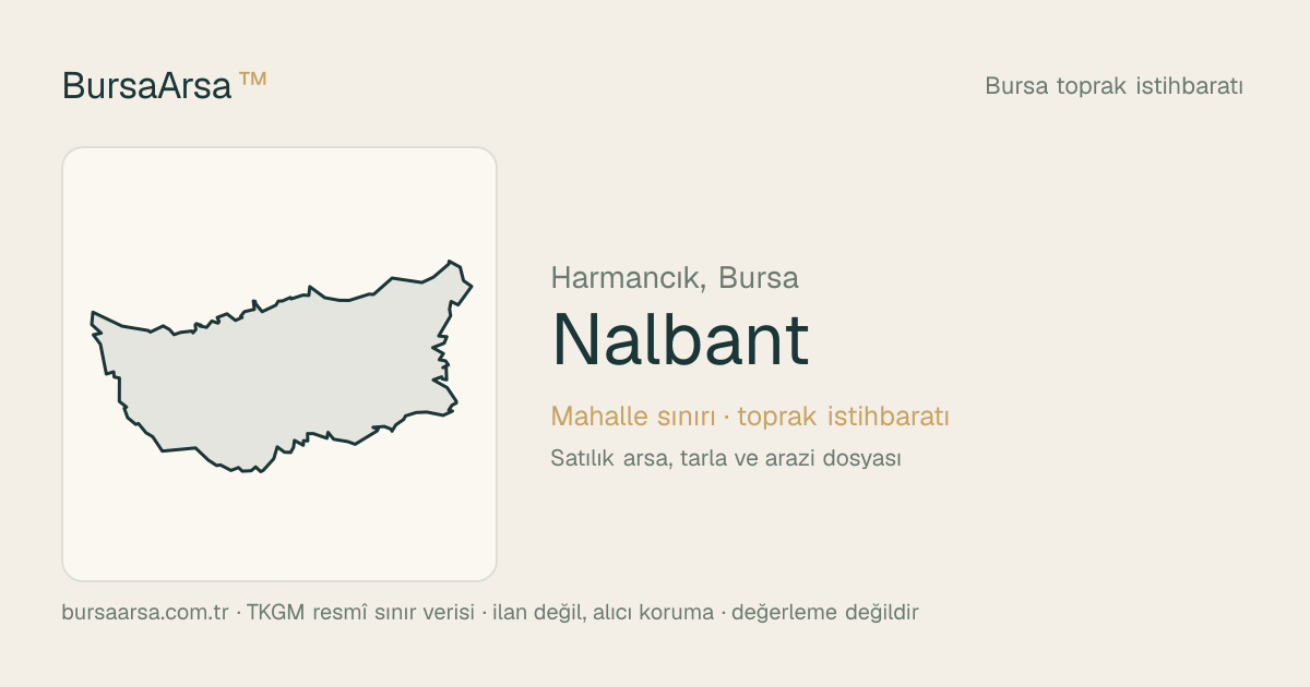 Nalbant (Harmancık) mahalle sınırı, TKGM kadastro verisi