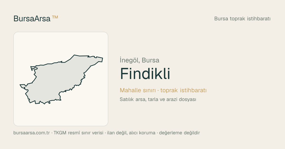 Fındıklı (İnegöl) mahalle sınırı, TKGM kadastro verisi