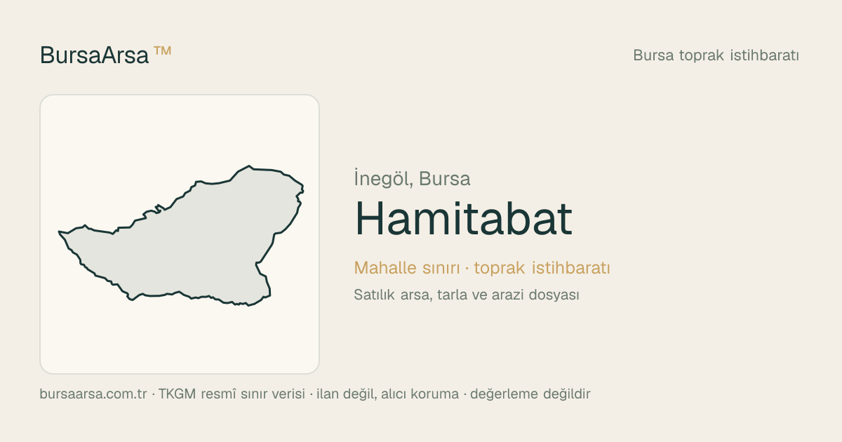 Hamitabat (İnegöl) mahalle sınırı, TKGM kadastro verisi