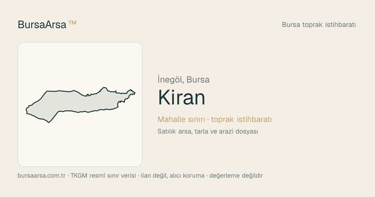 Kıran (İnegöl) mahalle sınırı, TKGM kadastro verisi