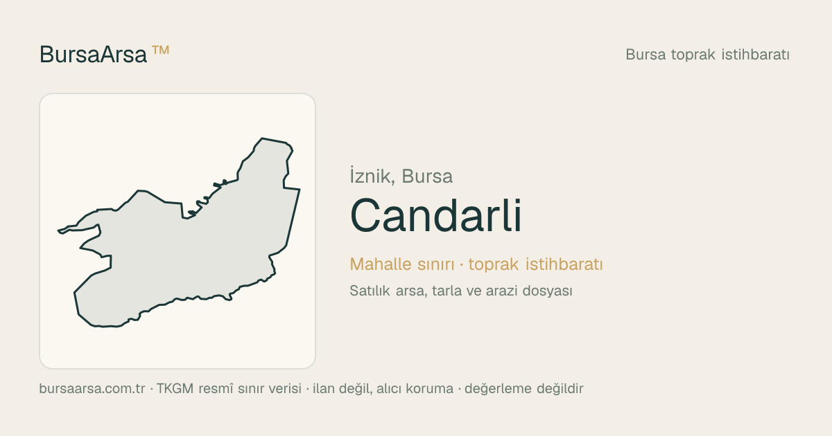 Candarlı (İznik) mahalle sınırı, TKGM kadastro verisi