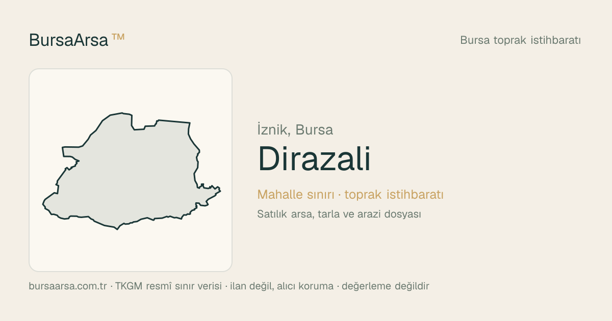 Dırazali (İznik) mahalle sınırı, TKGM kadastro verisi