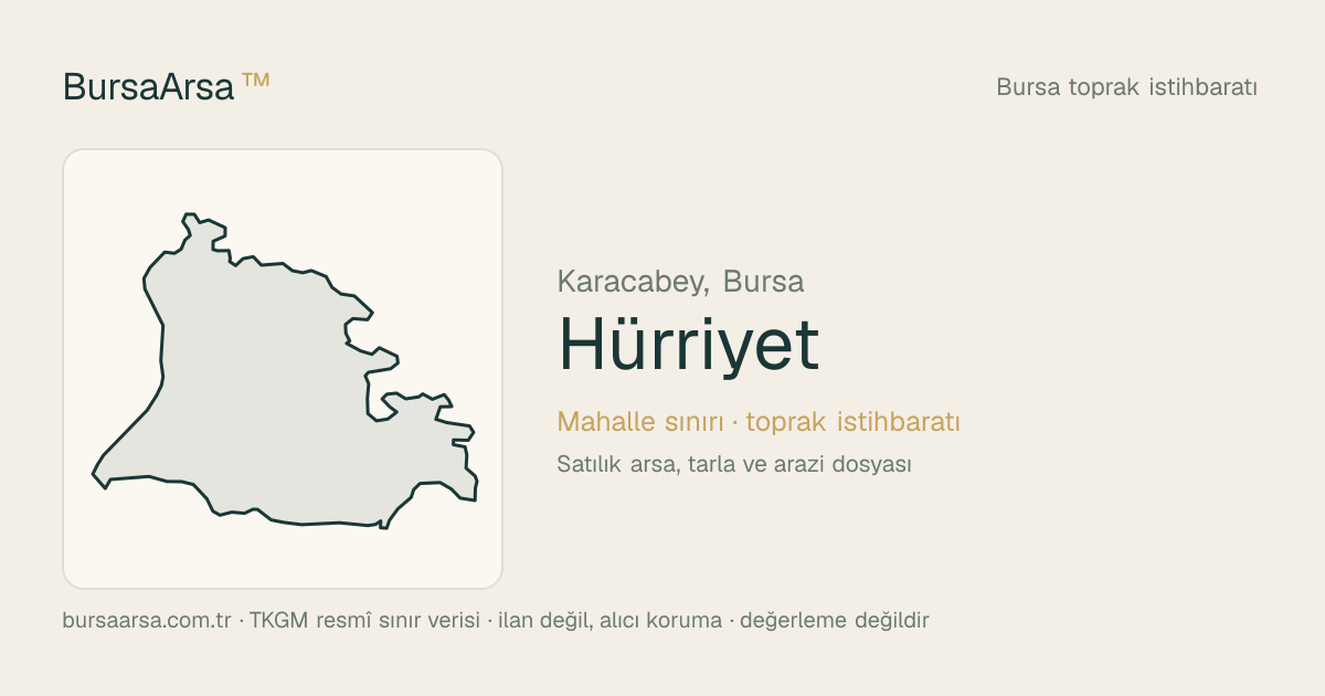 Hürriyet (Karacabey) mahalle sınırı, TKGM kadastro verisi