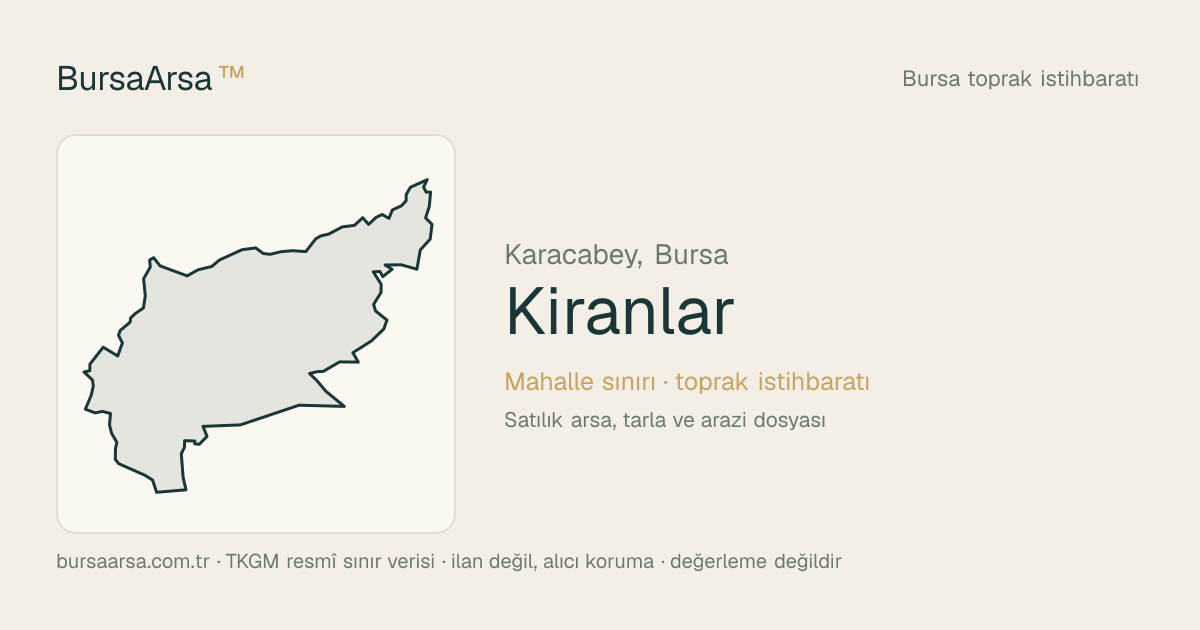 Kıranlar (Karacabey) mahalle sınırı, TKGM kadastro verisi