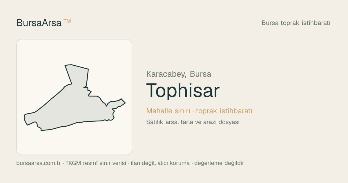Tophisar (Karacabey) mahalle sınırı, TKGM kadastro verisi