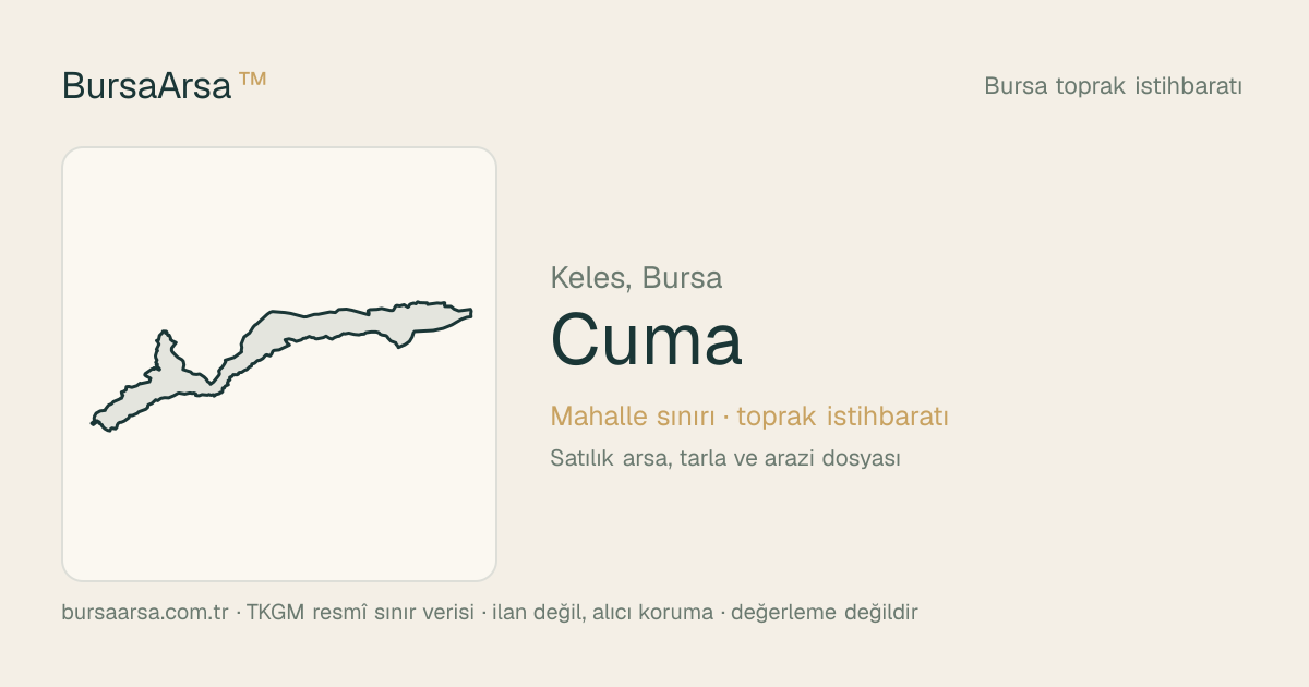 Cuma (Keles) mahalle sınırı, TKGM kadastro verisi