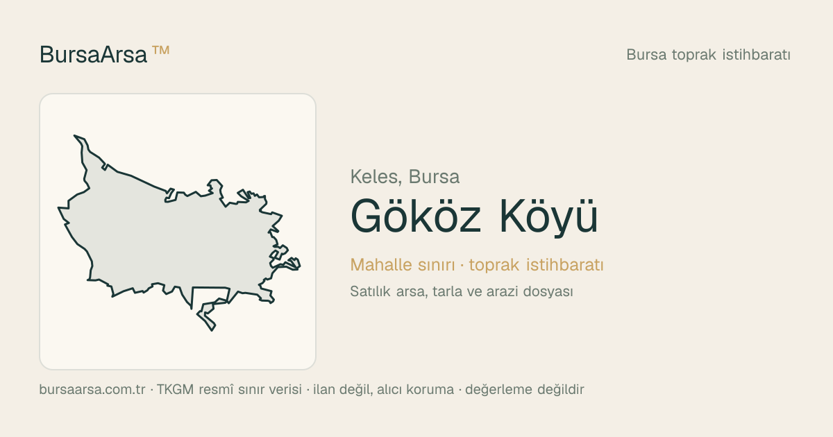 Gököz Köyü (Keles) mahalle sınırı, TKGM kadastro verisi