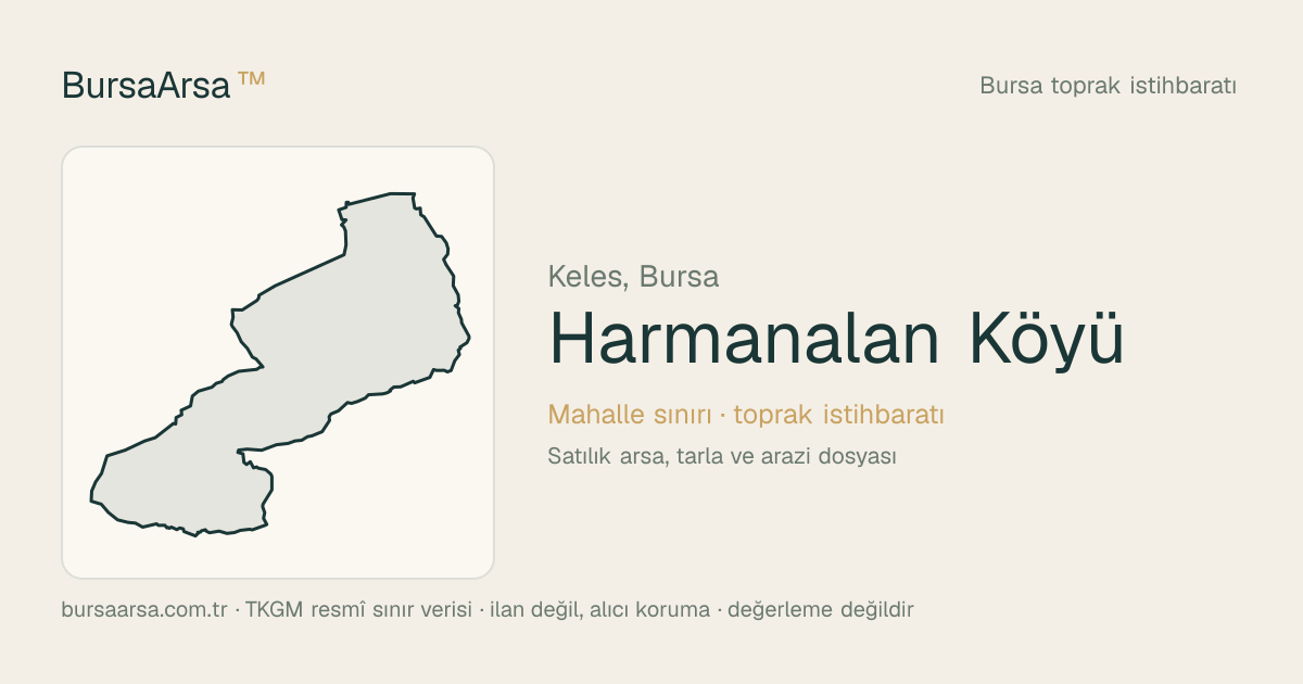 Harmanalan Köyü (Keles) mahalle sınırı, TKGM kadastro verisi