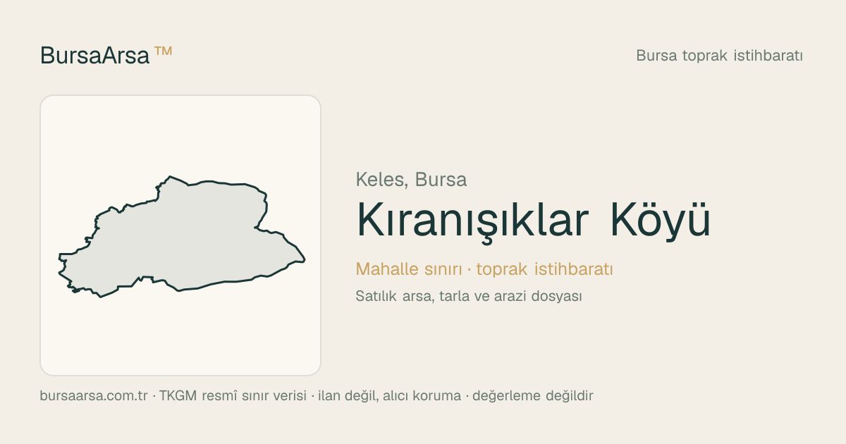 Kıranışıklar Köyü (Keles) mahalle sınırı, TKGM kadastro verisi