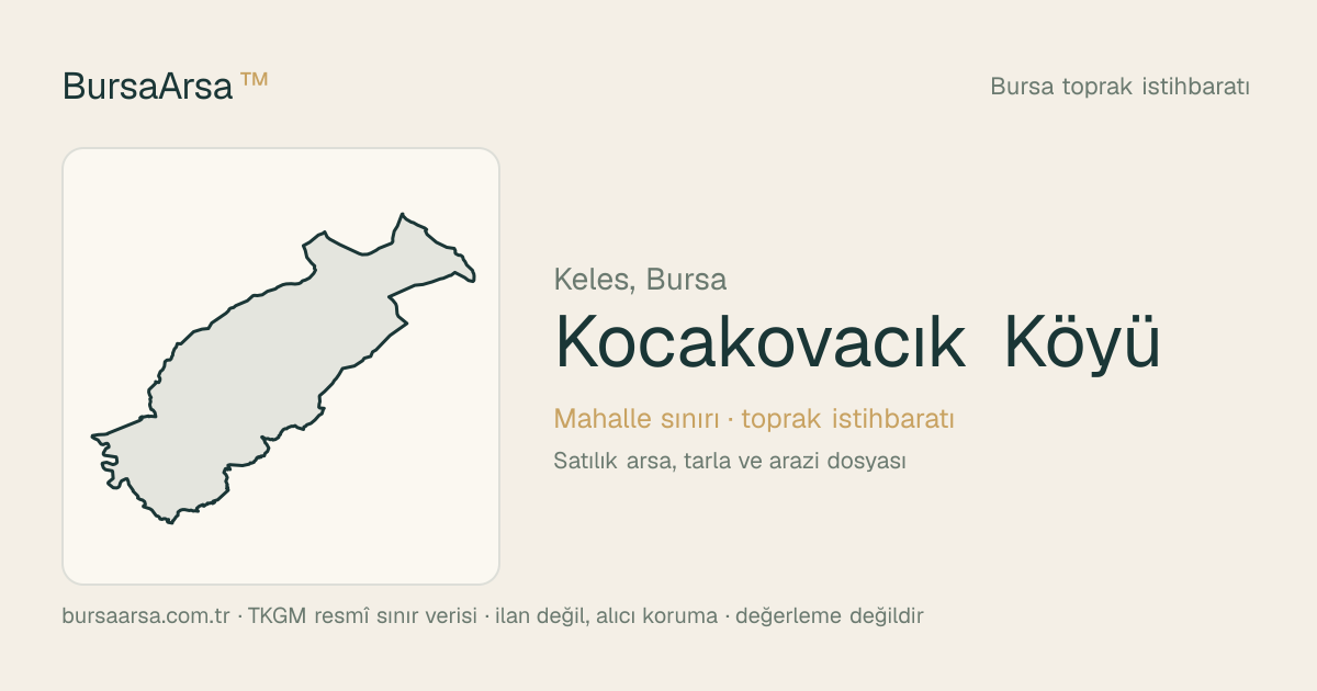 Kocakovacık Köyü (Keles) mahalle sınırı, TKGM kadastro verisi