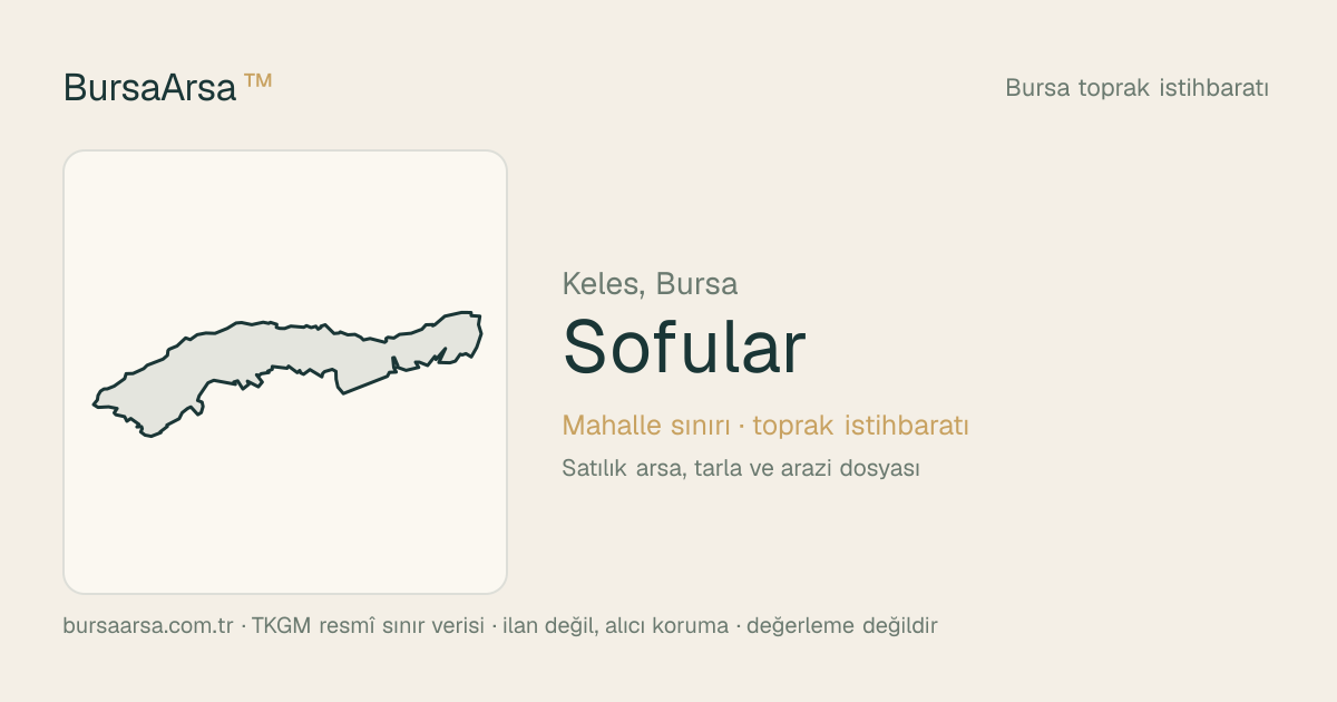 Sofular (Keles) mahalle sınırı, TKGM kadastro verisi