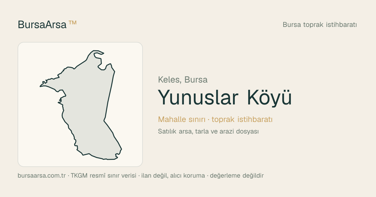 Yunuslar Köyü (Keles) mahalle sınırı, TKGM kadastro verisi