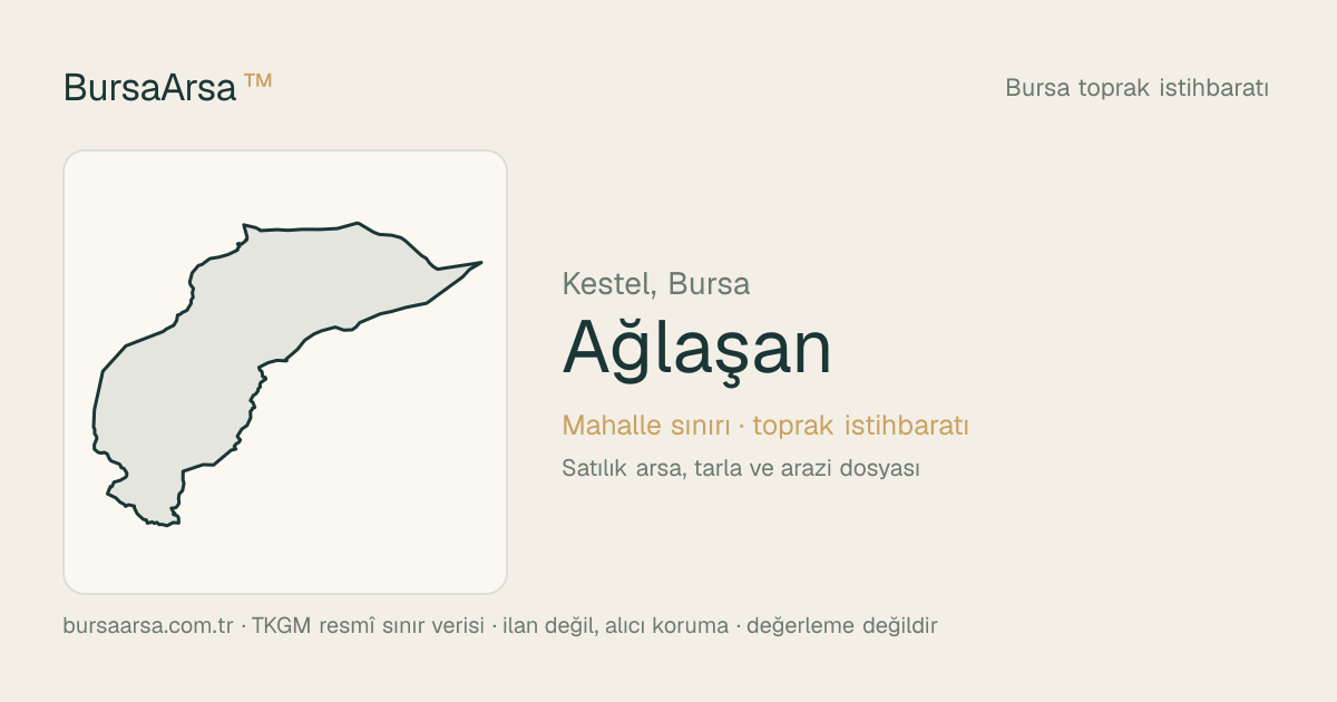 Ağlaşan (Kestel) mahalle sınırı, TKGM kadastro verisi