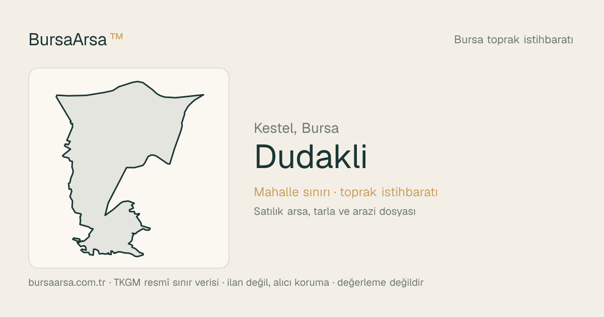 Dudaklı (Kestel) mahalle sınırı, TKGM kadastro verisi