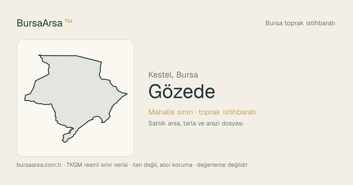 Gözede (Kestel) mahalle sınırı, TKGM kadastro verisi