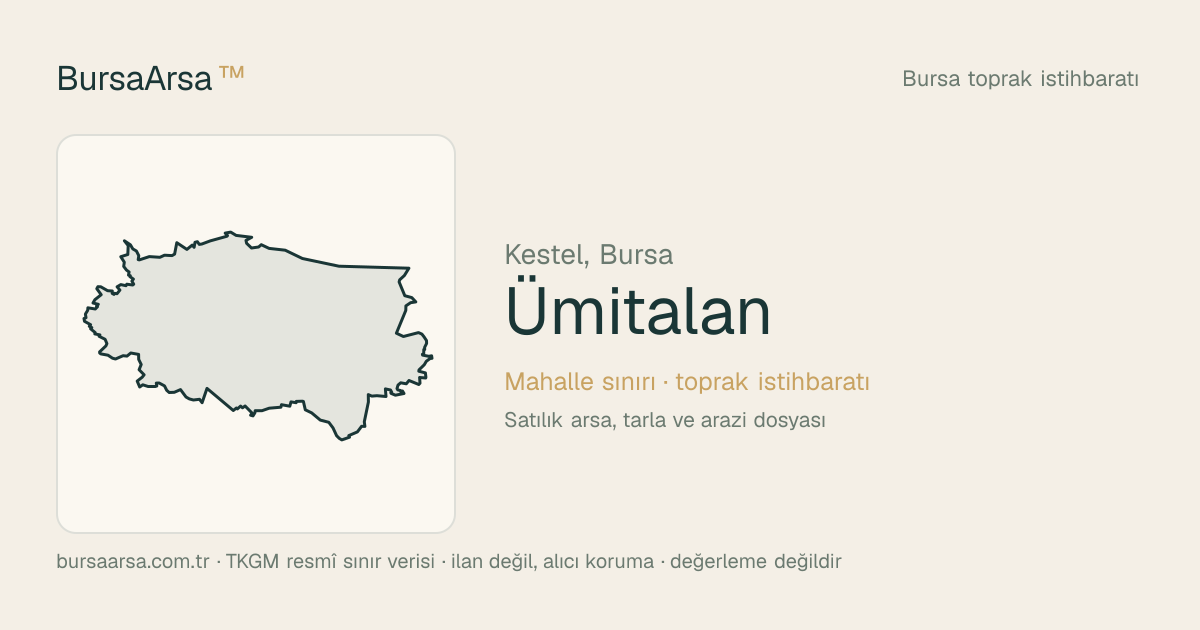 Ümitalan (Kestel) mahalle sınırı, TKGM kadastro verisi