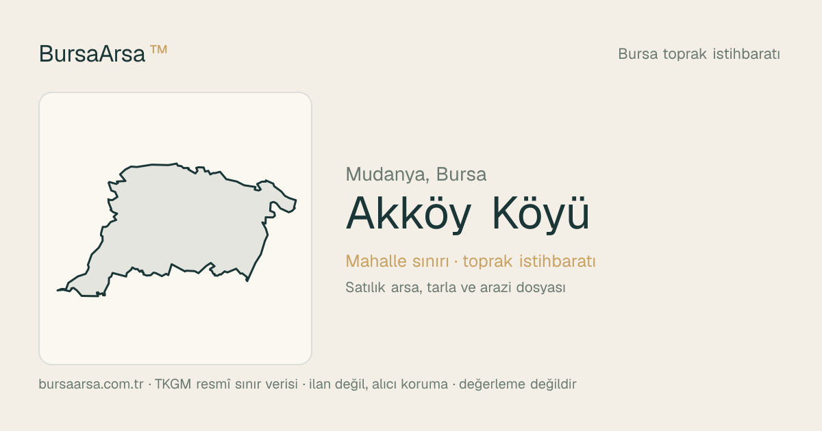 Akköy Köyü (Mudanya) mahalle sınırı, TKGM kadastro verisi