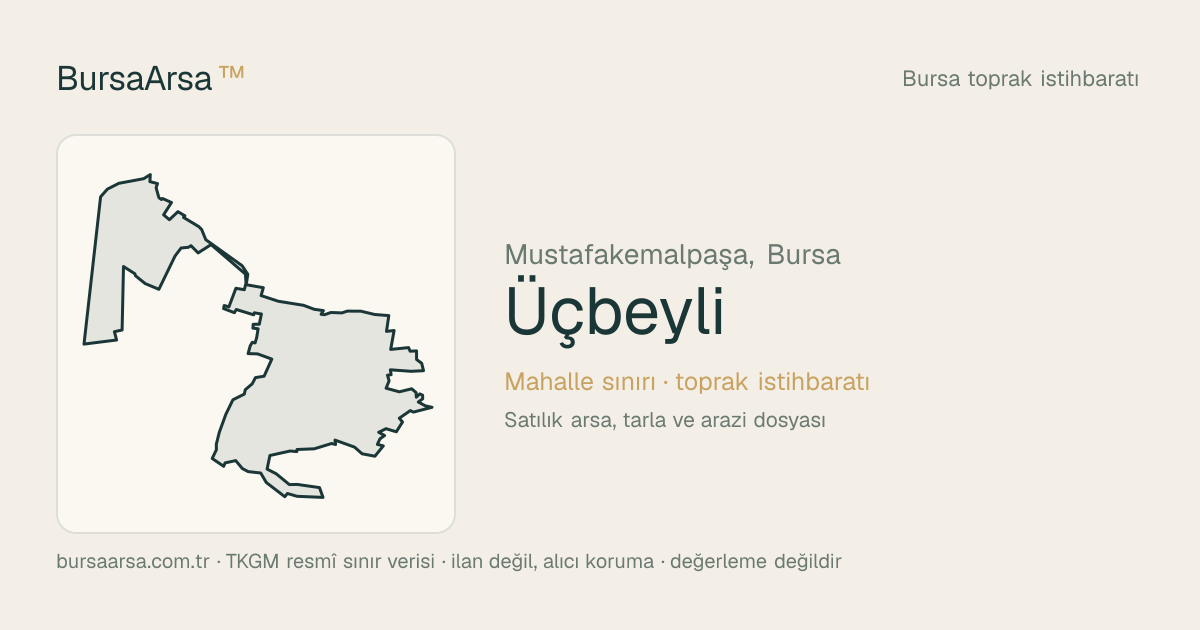 Üçbeyli (Mustafakemalpaşa) mahalle sınırı, TKGM kadastro verisi