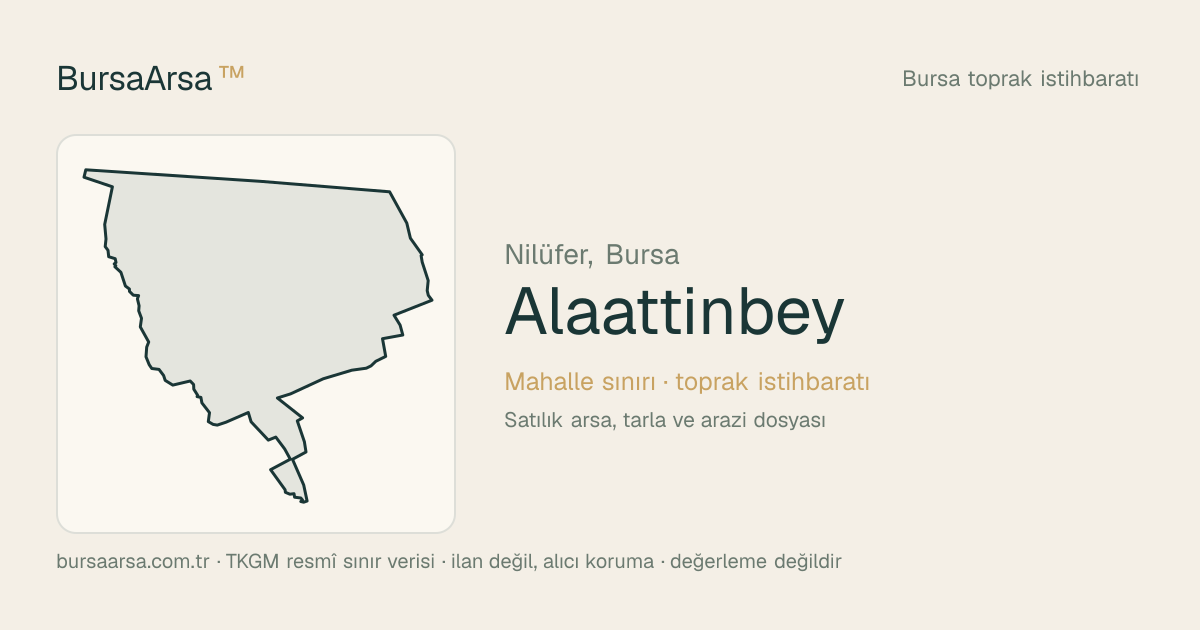 Alaattinbey (Nilüfer) mahalle sınırı, TKGM kadastro verisi