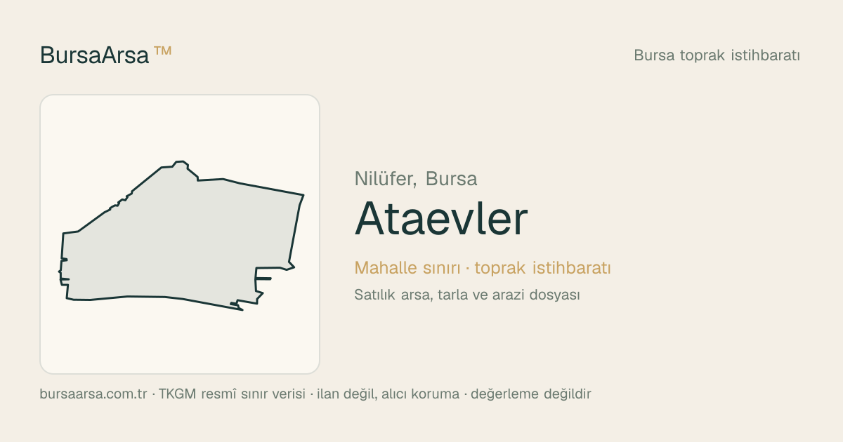 Ataevler (Nilüfer) mahalle sınırı, TKGM kadastro verisi