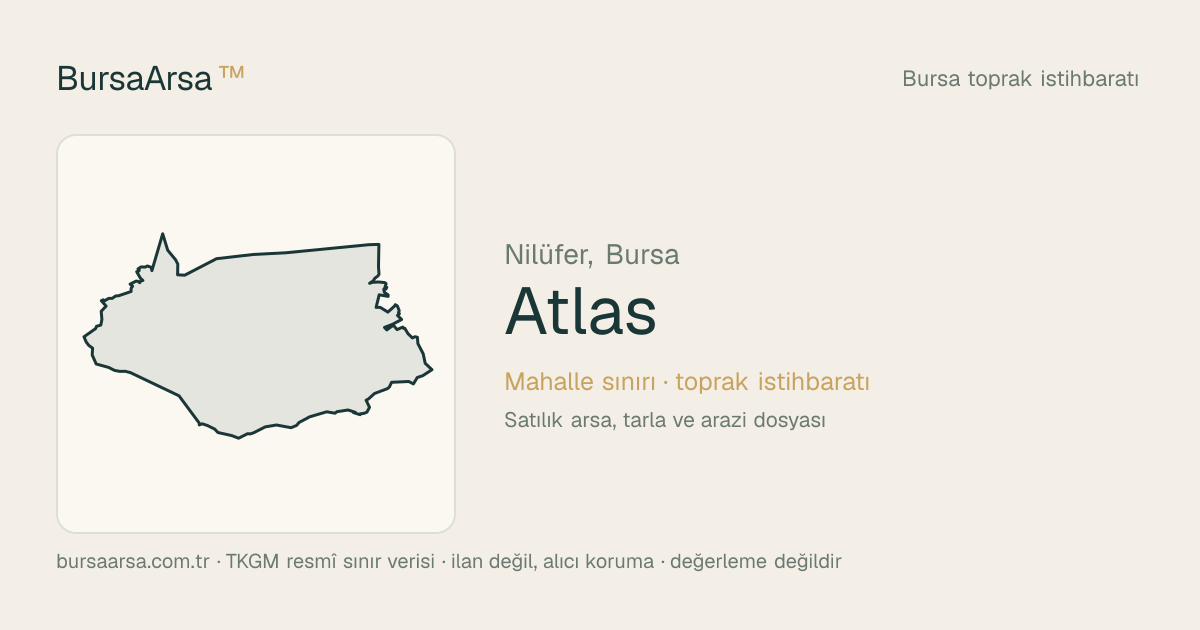 Atlas (Nilüfer) mahalle sınırı, TKGM kadastro verisi