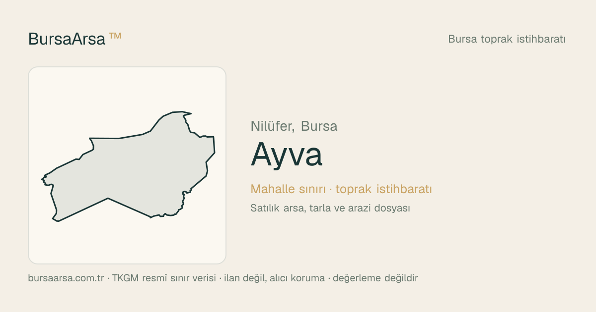 Ayva (Nilüfer) mahalle sınırı, TKGM kadastro verisi
