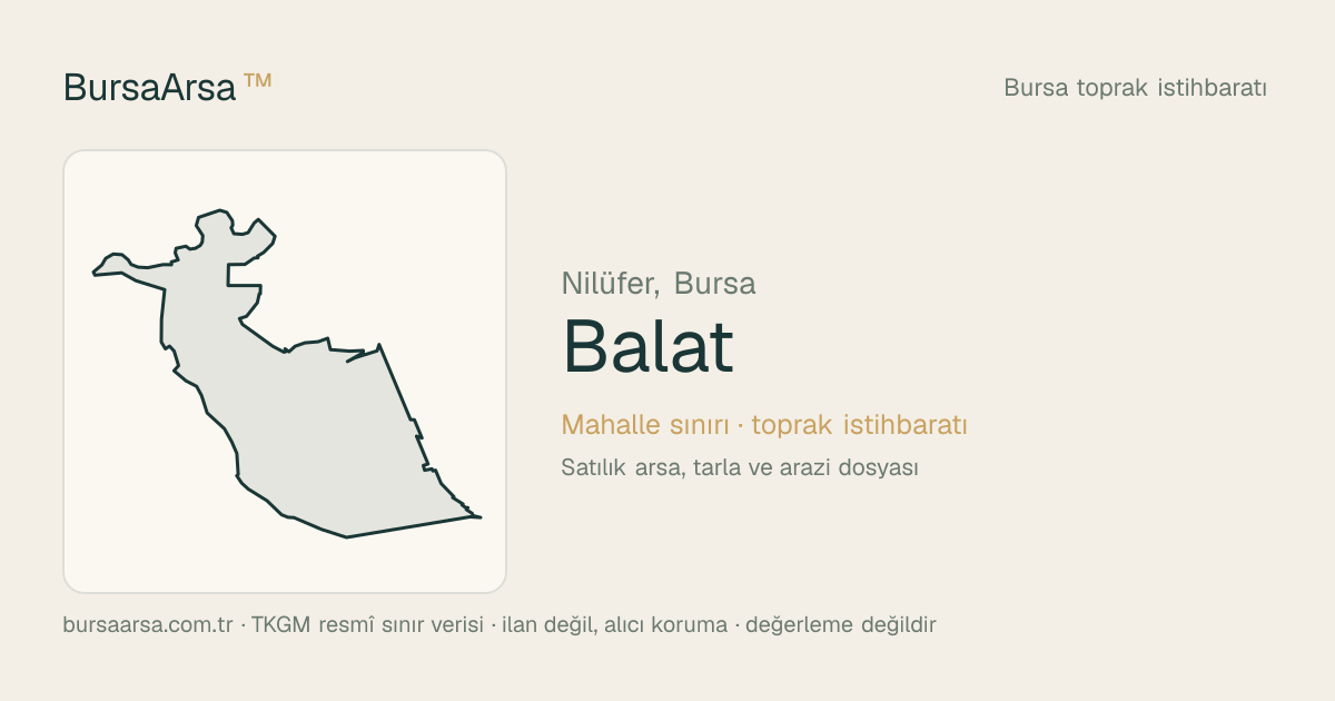 Balat (Nilüfer) mahalle sınırı, TKGM kadastro verisi