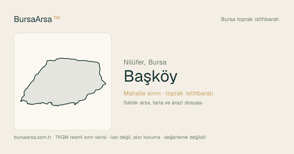 Başköy (Nilüfer) mahalle sınırı, TKGM kadastro verisi