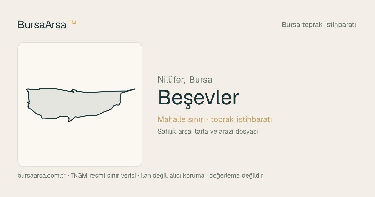 Beşevler (Nilüfer) mahalle sınırı, TKGM kadastro verisi