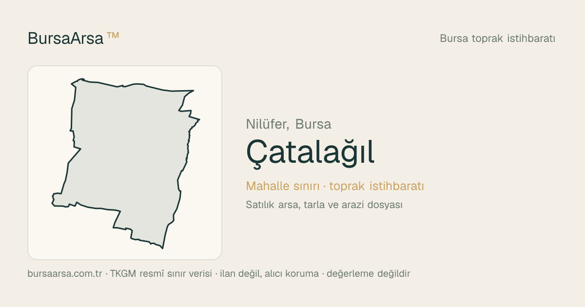 Çatalağıl (Nilüfer) mahalle sınırı, TKGM kadastro verisi