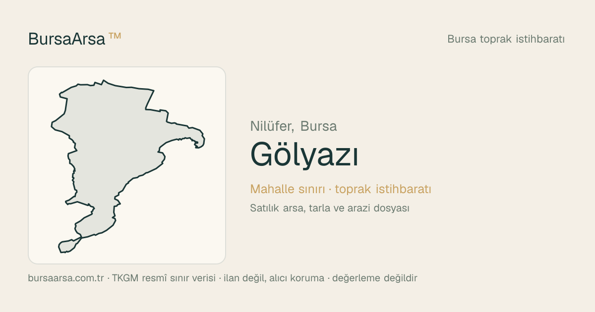 Gölyazı (Nilüfer) mahalle sınırı, TKGM kadastro verisi
