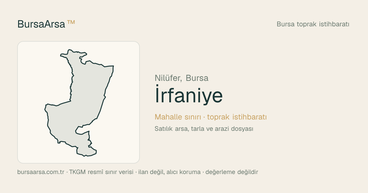 İrfaniye (Nilüfer) mahalle sınırı, TKGM kadastro verisi
