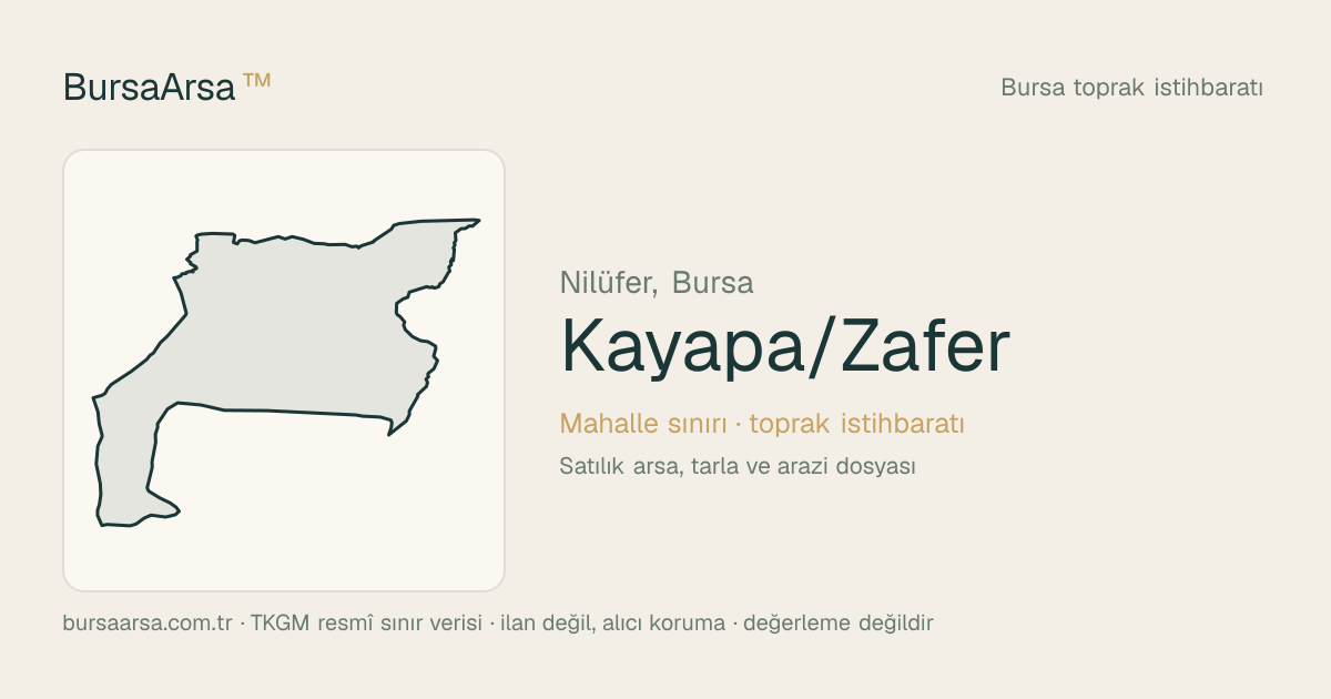 Kayapa/Zafer (Nilüfer) mahalle sınırı, TKGM kadastro verisi