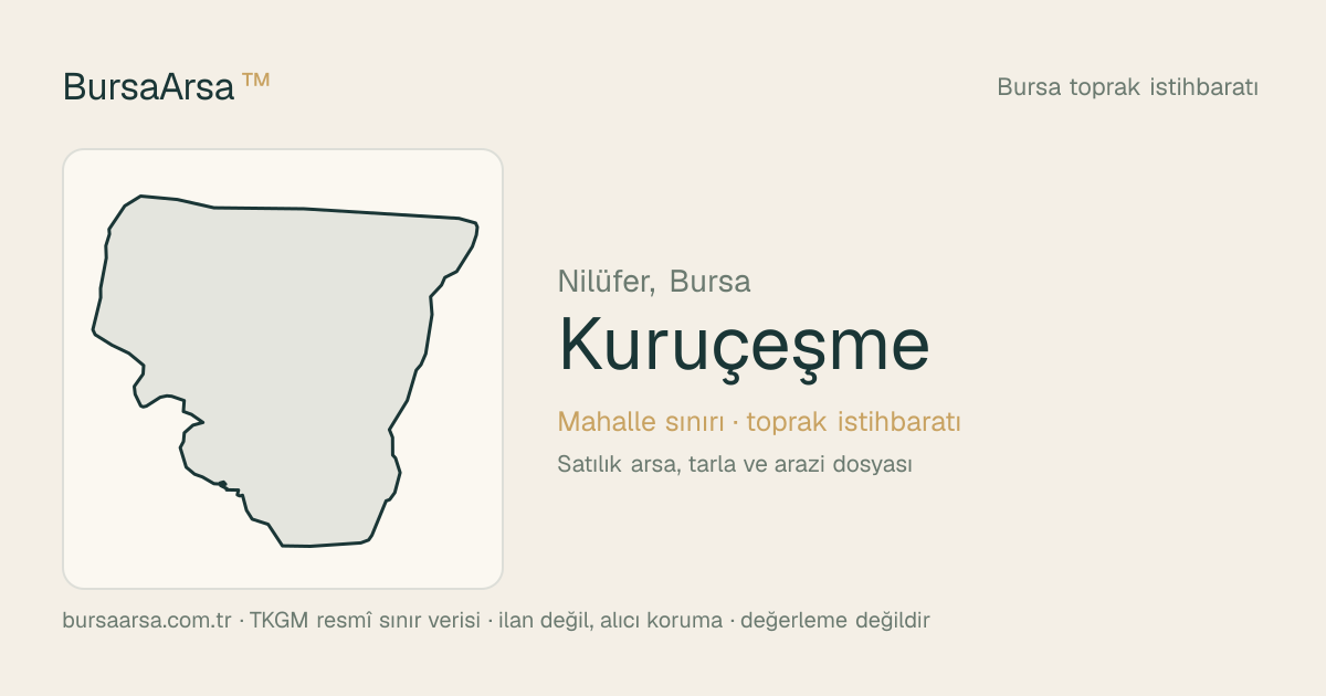 Kuruçeşme (Nilüfer) mahalle sınırı, TKGM kadastro verisi