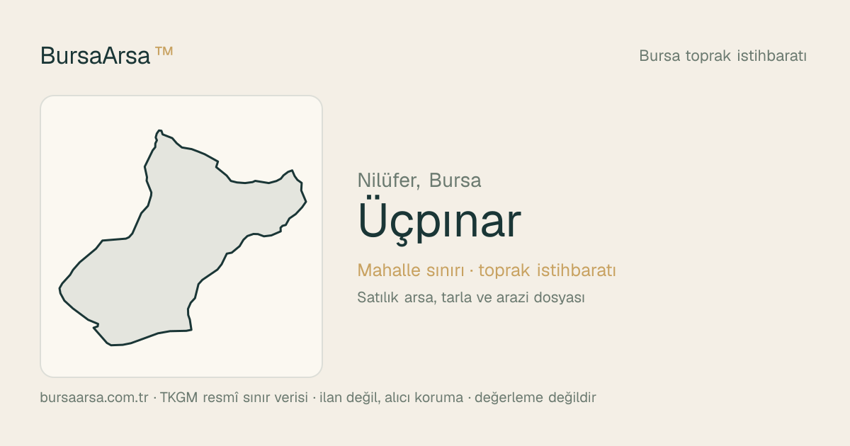 Üçpınar (Nilüfer) mahalle sınırı, TKGM kadastro verisi