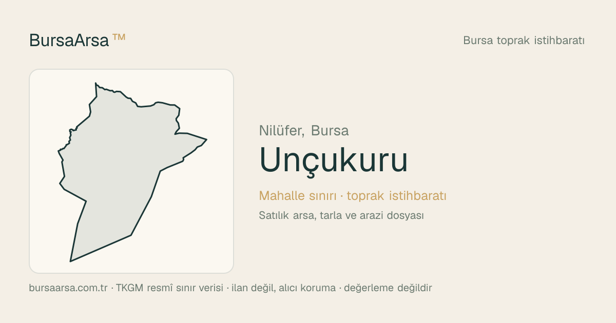 Unçukuru (Nilüfer) mahalle sınırı, TKGM kadastro verisi