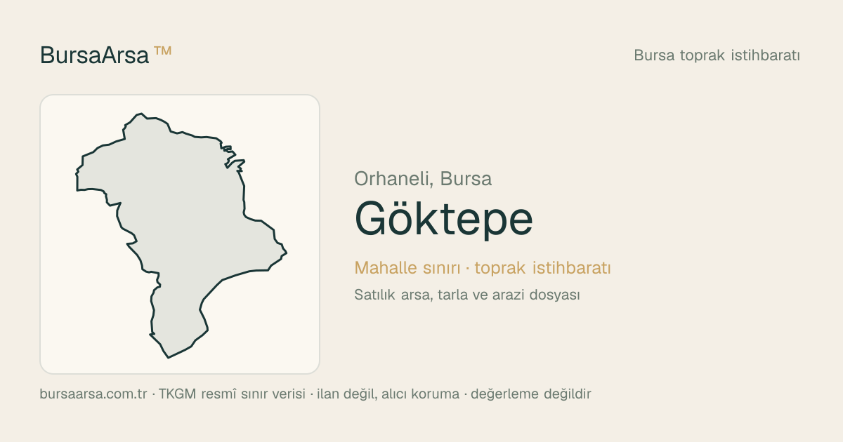 Göktepe (Orhaneli) mahalle sınırı, TKGM kadastro verisi