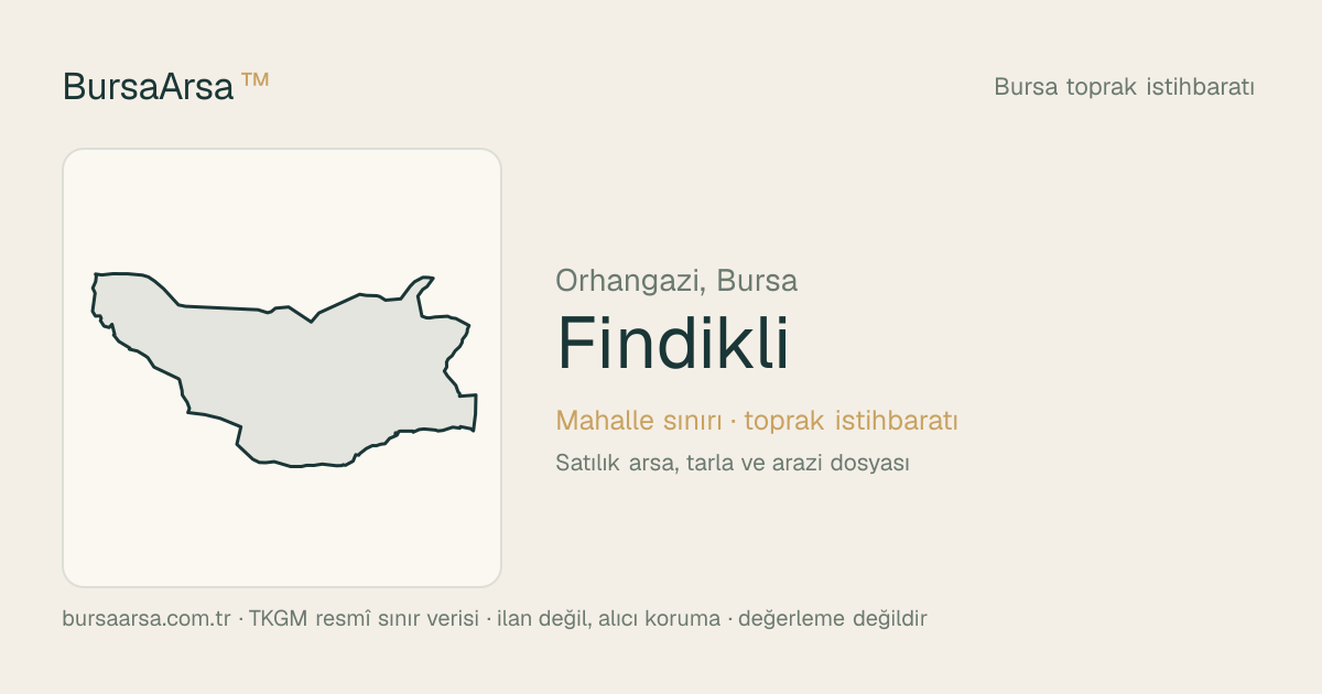 Fındıklı (Orhangazi) mahalle sınırı, TKGM kadastro verisi