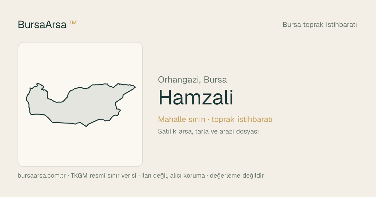 Hamzalı (Orhangazi) mahalle sınırı, TKGM kadastro verisi