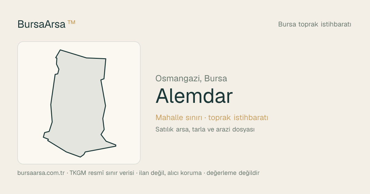 Alemdar (Osmangazi) mahalle sınırı, TKGM kadastro verisi