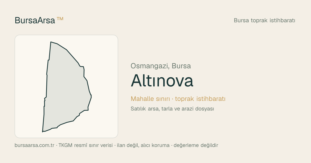 Altınova (Osmangazi) mahalle sınırı, TKGM kadastro verisi